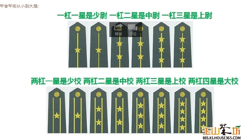 尉官:一杠一星,少尉;一杠二星,中尉;一杠三星,上尉