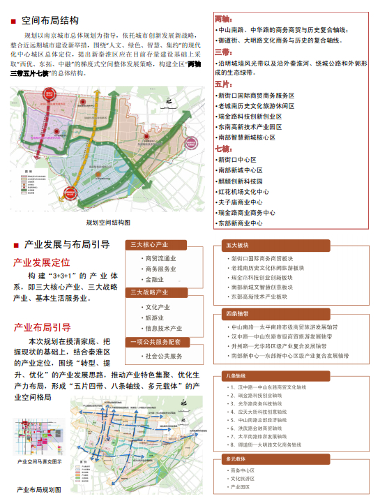 2013年南京市行政区划调整,将原白下区和原秦淮区两区合并为新秦淮